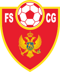 Montenegro Women
