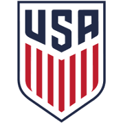 USA Women U20