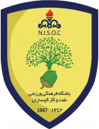 Naft Gachsaran