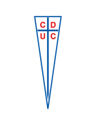 Universidad Catolica Women