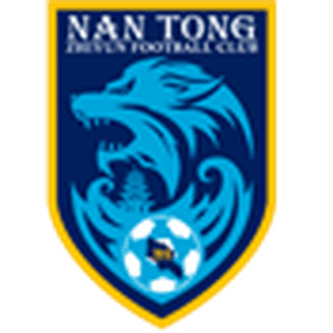 Nantong Zhiyun U20