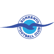 Sorrento U23