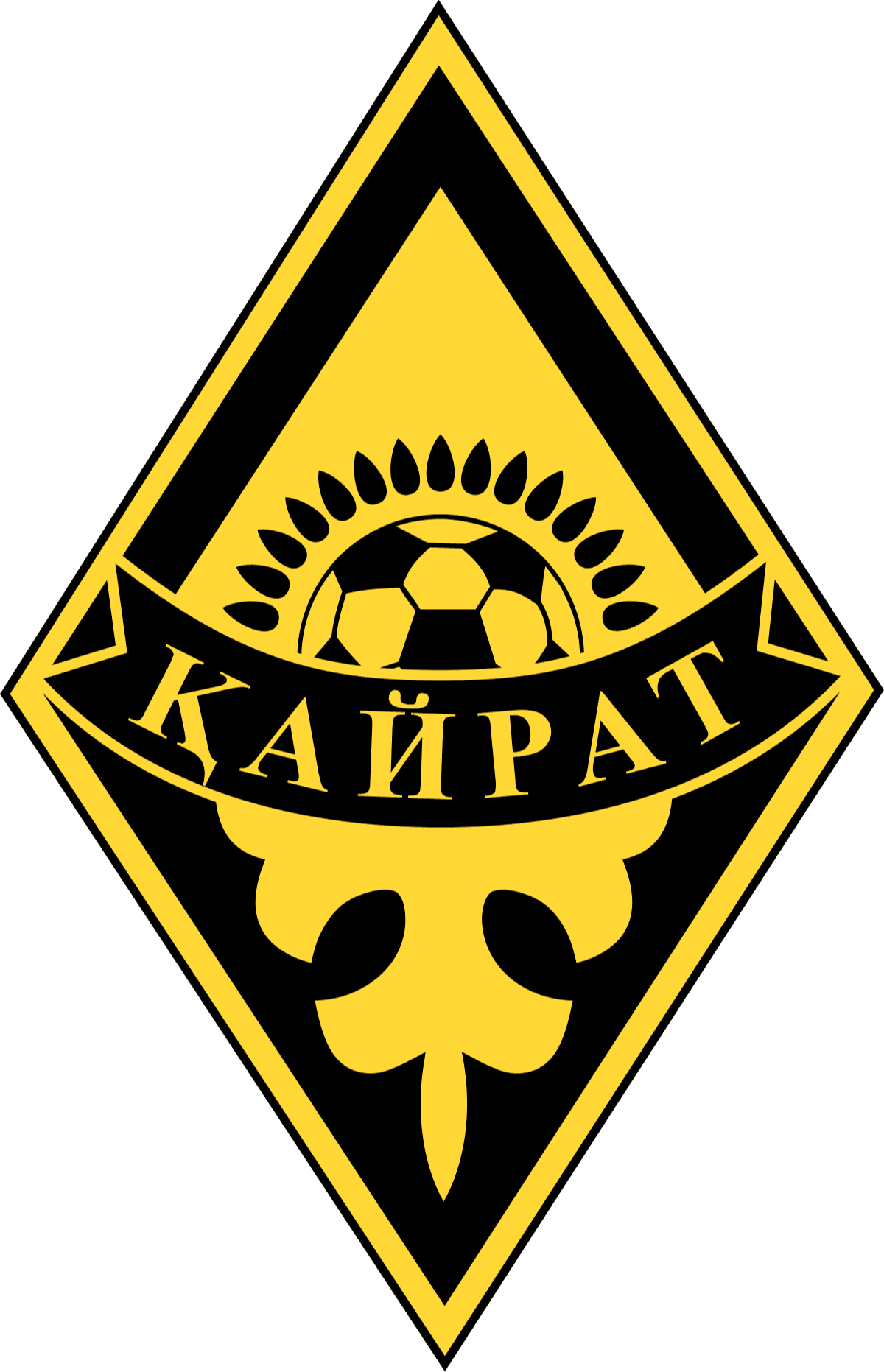 Kairat Almaty (W)