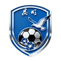 Kunming Team